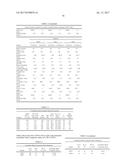 FUNCTIONALIZED BLOCK COMPOSITE AND CRYSTALLINE BLOCK COMPOSITE     COMPOSITIONS diagram and image