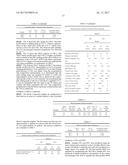 FUNCTIONALIZED BLOCK COMPOSITE AND CRYSTALLINE BLOCK COMPOSITE     COMPOSITIONS diagram and image