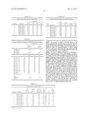 FUNCTIONALIZED BLOCK COMPOSITE AND CRYSTALLINE BLOCK COMPOSITE     COMPOSITIONS diagram and image