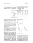 FUNCTIONALIZED BLOCK COMPOSITE AND CRYSTALLINE BLOCK COMPOSITE     COMPOSITIONS diagram and image