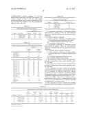 FUNCTIONALIZED BLOCK COMPOSITE AND CRYSTALLINE BLOCK COMPOSITE     COMPOSITIONS diagram and image