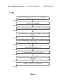 HARDWARE ACCELERATED MACHINE LEARNING diagram and image