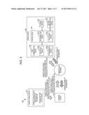 METHOD FOR CONTROLLING SERVER DEVICE, AND SERVER DEVICE diagram and image