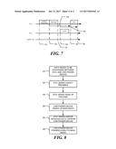 METHOD, SYSTEM AND APPARATUS FOR PROVIDING COEXISTENCE BETWEEN LOW POWER     STATIONS AND NON-LOW POWER STATIONS diagram and image