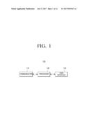 ELECTRONIC APPARATUS AND CONTROL METHOD THEREOF diagram and image