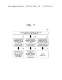 ELECTRONIC APPARATUS AND CONTROL METHOD THEREOF diagram and image