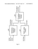 Method and User Equipment for Predicting Available Throughput for Uplink     Data diagram and image