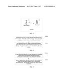 Terminal, Base Station, System, and Notification Method diagram and image