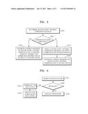 METHOD AND DEVICE FOR EXECUTING APPLICATION diagram and image