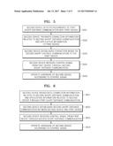 METHOD AND DEVICE FOR EXECUTING APPLICATION diagram and image