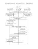 METHOD AND DEVICE FOR EXECUTING APPLICATION diagram and image