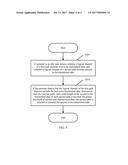 DATA TRANSMISSION METHOD AND TERMINAL diagram and image