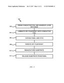 PANEL WITH RELEASABLE CORE diagram and image