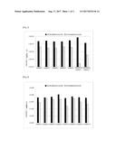 CONFORMABLE COMPOSITION FOR SKIN APPLICATIONS diagram and image