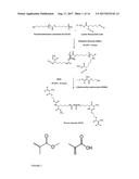 Biomaterial with Reduced Inflammatory Response diagram and image