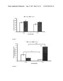 Biomaterial with Reduced Inflammatory Response diagram and image