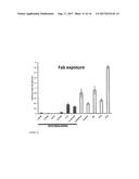 Biomaterial with Reduced Inflammatory Response diagram and image