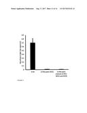 Biomaterial with Reduced Inflammatory Response diagram and image