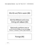 BODY AUGMENTATION DEVICE diagram and image