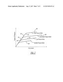 AUTOMOTIVE LUBRICANT PUMPING SYSTEM WITH TWO PIECE RELIEF VALVE diagram and image