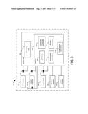 Physical and Logical Detections for Fraud and Tampering diagram and image