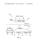 Method And Apparatus For Autonomous Services Composition diagram and image