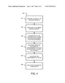 Method And Apparatus For Autonomous Services Composition diagram and image