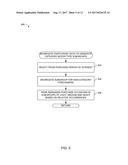METHODS AND APPARATUS TO IMPROVE MARKETING STRATEGY WITH PURCHASE DRIVEN     PLANNING diagram and image