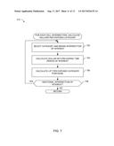 METHODS AND APPARATUS TO IMPROVE MARKETING STRATEGY WITH PURCHASE DRIVEN     PLANNING diagram and image
