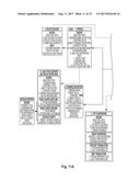 MESSAGING SYSTEM RELATED TO THE MANAGEMENT, ANALYSIS, TRACKING, AND     EVALUATION OF REFERRALS diagram and image