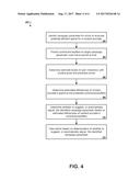 Efficient Content Distribution diagram and image