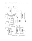 SYSTEMS AND METHODS FOR GENERATING AND MAINTAINING INTERNET USER PROFILE     DATA diagram and image