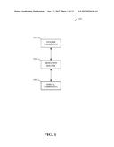 MEDIATION ROUTER diagram and image