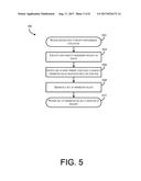 SYSTEM AND METHOD FOR DEVICE VALUATION diagram and image
