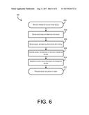 SYSTEM AND METHOD FOR DEVICE VALUATION diagram and image