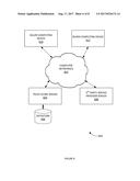 METHODS AND SYSTEMS OF PROVIDING HEALTH SCORES IN AN ONLINE MARKETPLACE diagram and image