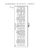 METHOD FOR USING CUSTOMER ATTRIBUTES TO SELECT A SERVICE REPRESENTATIVE diagram and image