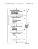 REWARD-BASED SURROGATE SHOPPING SYSTEM AND METHOD diagram and image