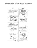 REWARD-BASED SURROGATE SHOPPING SYSTEM AND METHOD diagram and image