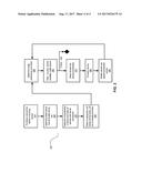 SERVICE MONITORING AND OPTIMIZATION SYSTEMS AND METHODS diagram and image