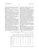 ELECTRODE MATERIAL FOR LITHIUM-ION SECONDARY BATTERY, METHOD FOR     MANUFACTURING SAME, ELECTRODE FOR LITHIUM-ION SECONDARY BATTERY, AND     LITHIUM-ION SECONDARY BATTERY diagram and image