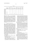 ELECTRODE MATERIAL FOR LITHIUM-ION SECONDARY BATTERY, METHOD FOR     MANUFACTURING SAME, ELECTRODE FOR LITHIUM-ION SECONDARY BATTERY, AND     LITHIUM-ION SECONDARY BATTERY diagram and image