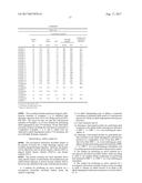 PRODUCTION METHOD FOR CARBONACEOUS MATERIAL FOR NON-AQUEOUS ELECTROLYTE     SECONDARY BATTERY ANODE, AND CARBONACEOUS MATERIAL FOR NON-AQUEOUS     ELECTROLYTE SECONDARY BATTERY ANODE diagram and image