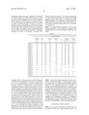 CARBONACEOUS MATERIAL FOR NON-AQUEOUS ELECTROLYTE SECONDARY BATTERY ANODE diagram and image