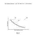 REACTANT FLOW CHANNELS FOR ELECTROLYZER APPLICATIONS diagram and image