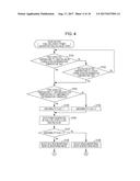 FUEL CELL SYSTEM AND METHOD OF CONTROLLING FUEL CELL SYSTEM diagram and image