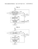 FUEL CELL SYSTEM AND METHOD OF CONTROLLING FUEL CELL SYSTEM diagram and image