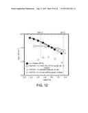 PHOSPHORIC ACID-BASED ELECTROLYTES AND APPLICATIONS THEREOF diagram and image