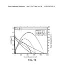 PHOSPHORIC ACID-BASED ELECTROLYTES AND APPLICATIONS THEREOF diagram and image