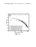 PHOSPHORIC ACID-BASED ELECTROLYTES AND APPLICATIONS THEREOF diagram and image